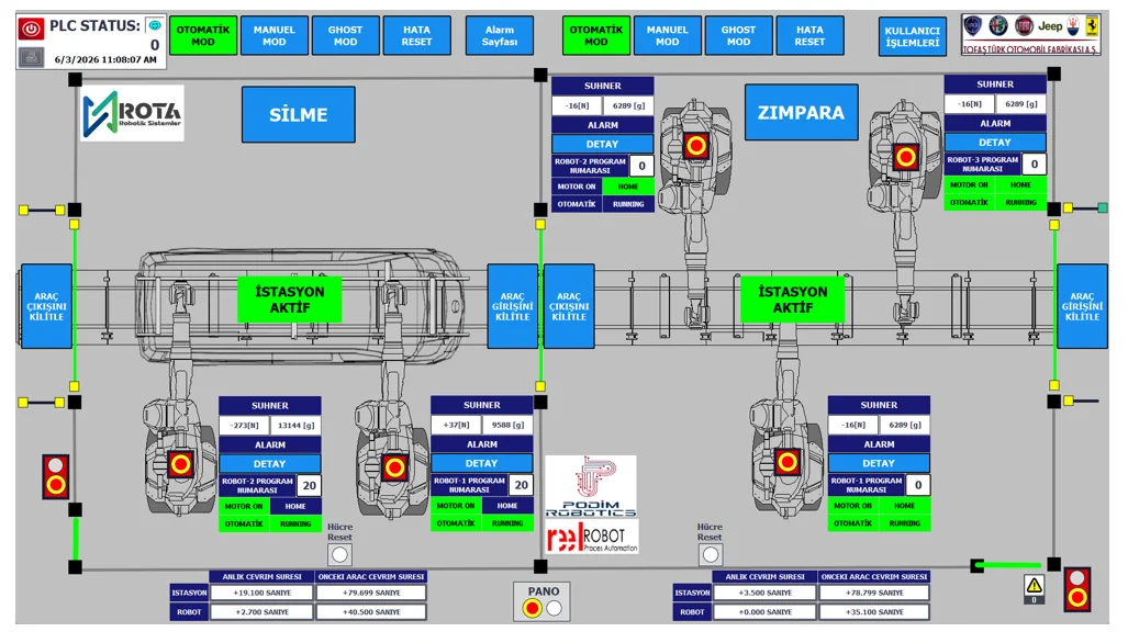 Rota Robotik application image 3
